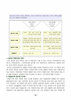 [교육] 학습동기 유발-8