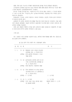 [교육심리]교육심리학의 연구 방법-11