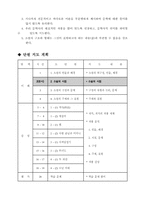 [교육학]학습 지도안-허구와 진실-2