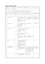[교육학]학습 지도안-허구와 진실-3
