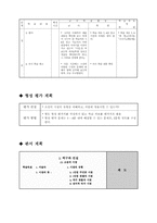 [교육학]학습 지도안-허구와 진실-6