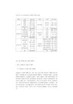 [식품공] 식품표시-12