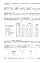 [신방] 한국의 언론-10