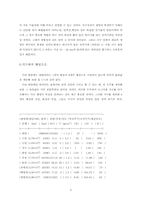 [우.공]지구를 밝힌다.-5