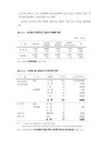 [유아교육] 유아교육의 공교육 체제 확립-10