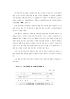 [유아교육] 유아교육의 공교육 체제 확립-11