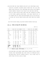 [유아교육] 유아교육의 공교육 체제 확립-12