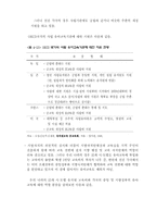 [유아교육] 유아교육의 공교육 체제 확립-13