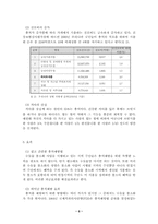 [구강건강]`수돗물 불소화 사업`에 대한 고찰-7