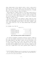 [게임산업] 한국 비디오게임 시장 연구- 문제점과 현안 과제를 중심으로-9