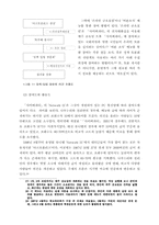 [정보사회론] 사이버정치 전문-15