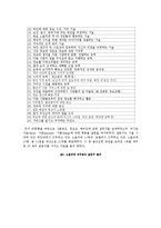 [경영학] 소믈리에 직업,직무분석-3