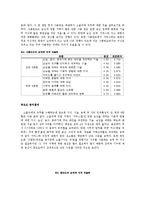 [경영학] 소믈리에 직업,직무분석-6