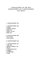 [심근경색, 심근경색증] 심근경색(심근경색증)의 정의, 종류, 증상과 심근경색(심근경색증)의 검사 및 심근경색(심근경색증)의 치료에 관한 분석-1
