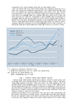 [사회복지] 한국과 선진국의 사회복지제도-5