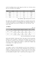 [사회복지] 가출 청소년-8