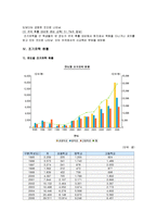 [교육학] [교육학]조기유학의 실태와 찬반논쟁에 관한 조사(A+리포트)-4