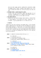 [경영학원론] [경영학원론]`아름다운 가게` 에 관한 조사(A+리포트)-3
