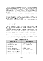 [인적자원관리] [인적자원관리]삼성 SDI 복리후생 사례조사(A+리포트)-4
