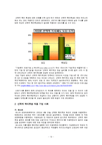 [인적자원관리] [인적자원관리]삼성 SDI 복리후생 사례조사(A+리포트)-12