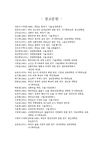 [체육학, 체육사, 택견] 택견의 기원과 고찰-17