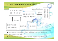 [글로벌경영] 글로벌 인수합병 PPT-5