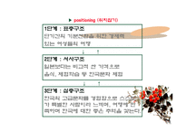 [관광 마케팅 상품] 한류관광 `에덴의 동쪽`의 관광상품 전략-15