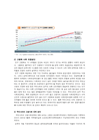[사회복지] 저출산 고령화사회 대책-4