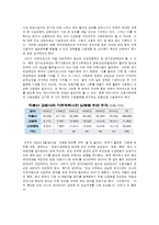 [사회복지] 저출산 고령화사회 대책-5