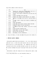 [법학개론] [법학개론]사형제도 찬반논쟁에 관한 고찰(A+리포트)-5