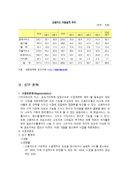 [마케팅원론] [마케팅원론]사례조사-현대카드의 차별화 마케팅을 중심으로(A+리포트)-7