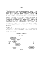 [마케팅관리] [마케팅관리]`웅진코웨이` 렌탈마케팅 분석(A+리포트)-7