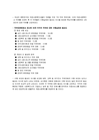 [의료사회복지실천론] 의료사회복지실천론-8