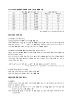 [한국영화사] 1970년대의 한국영화 정책-6
