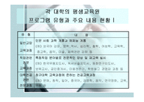 [교육학] 대학의 평생교육분석과 고려대사례분석-13