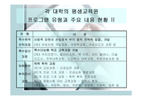[교육학] 대학의 평생교육분석과 고려대사례분석-14