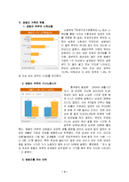 [가족문제] [가족문제]맞벌이 가족의 현황과 문제점 및 해결방안-4