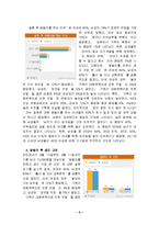[가족문제] [가족문제]맞벌이 가족의 현황과 문제점 및 해결방안-5