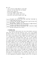 [사회문제] 학교폭력의 원인, 실태와 문제점 및 해결방안-4