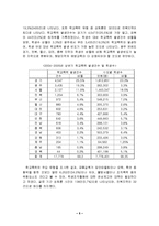 [사회문제] 학교폭력의 원인, 실태와 문제점 및 해결방안-6