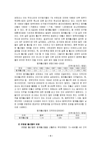 [가족문제] 저출산문제의 현황과 문제점 및 해결방안-6