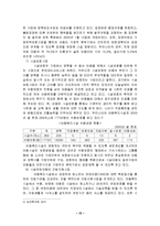 [아동복지] 우리나라 아동복지의 현황과 문제점 및 발전방향-10