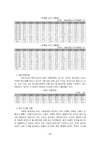 [사회문제] 우리나라의 이혼문제 현황과 해결방안-8