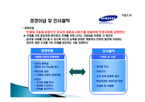 [인사관리, 인적자원관리] 삼성전자 인적자원관리 인사관리 모집,교육,보상,평가-5