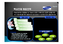 [인사관리, 인적자원관리] 삼성전자 인적자원관리 인사관리 모집,교육,보상,평가-11