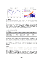 [국제경영학, 다국적기업론, 글로벌경영, 해외투자론] 러시아 외국인투자(해외투자)유치 전략-5