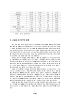 [국제경영학, 다국적기업론, 글로벌경영, 해외투자론] 러시아 외국인투자(해외투자)유치 전략-14