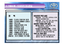 [조직구조, 도요타, 조직문화, 기업문화] 도요타의 조직구조, 조직문화, 기업문화-4