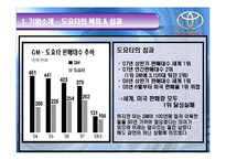 [조직구조, 도요타, 조직문화, 기업문화] 도요타의 조직구조, 조직문화, 기업문화-6