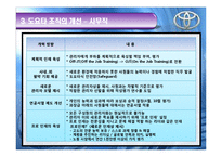 [조직구조, 도요타, 조직문화, 기업문화] 도요타의 조직구조, 조직문화, 기업문화-13